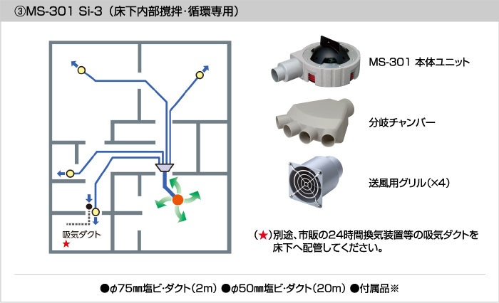 MS-301 Si-3図