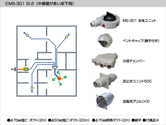 MS-301 Si-2図